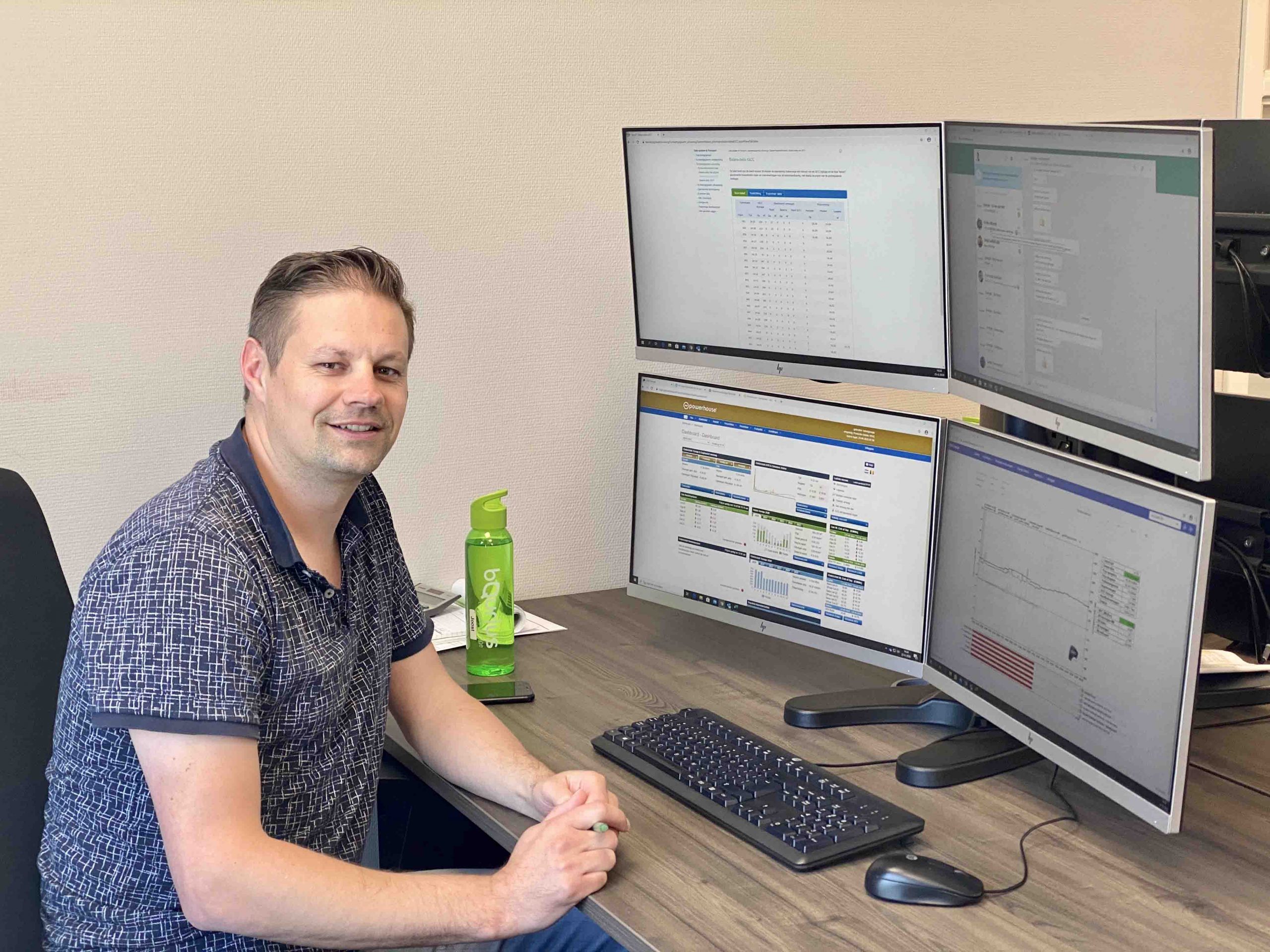 Extreem lage energieprijzen!